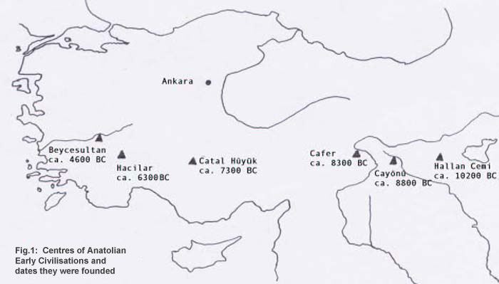 Map displaying the Centres of Anatolian early civilisations and dates they were founded
