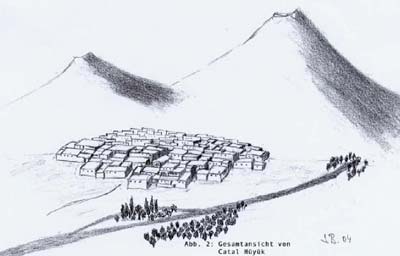 Abb. 2: Skizze der Gesamtansicht von Catal Hüyük
