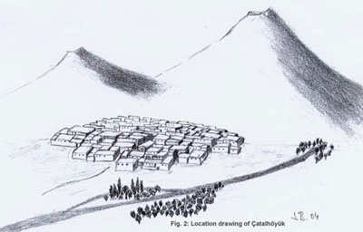 Fig. 2: Location drawing of Catal Höyük