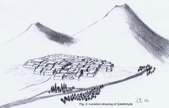 Fig.2: Location drawing of Catal H&ouml;y&uuml;k
